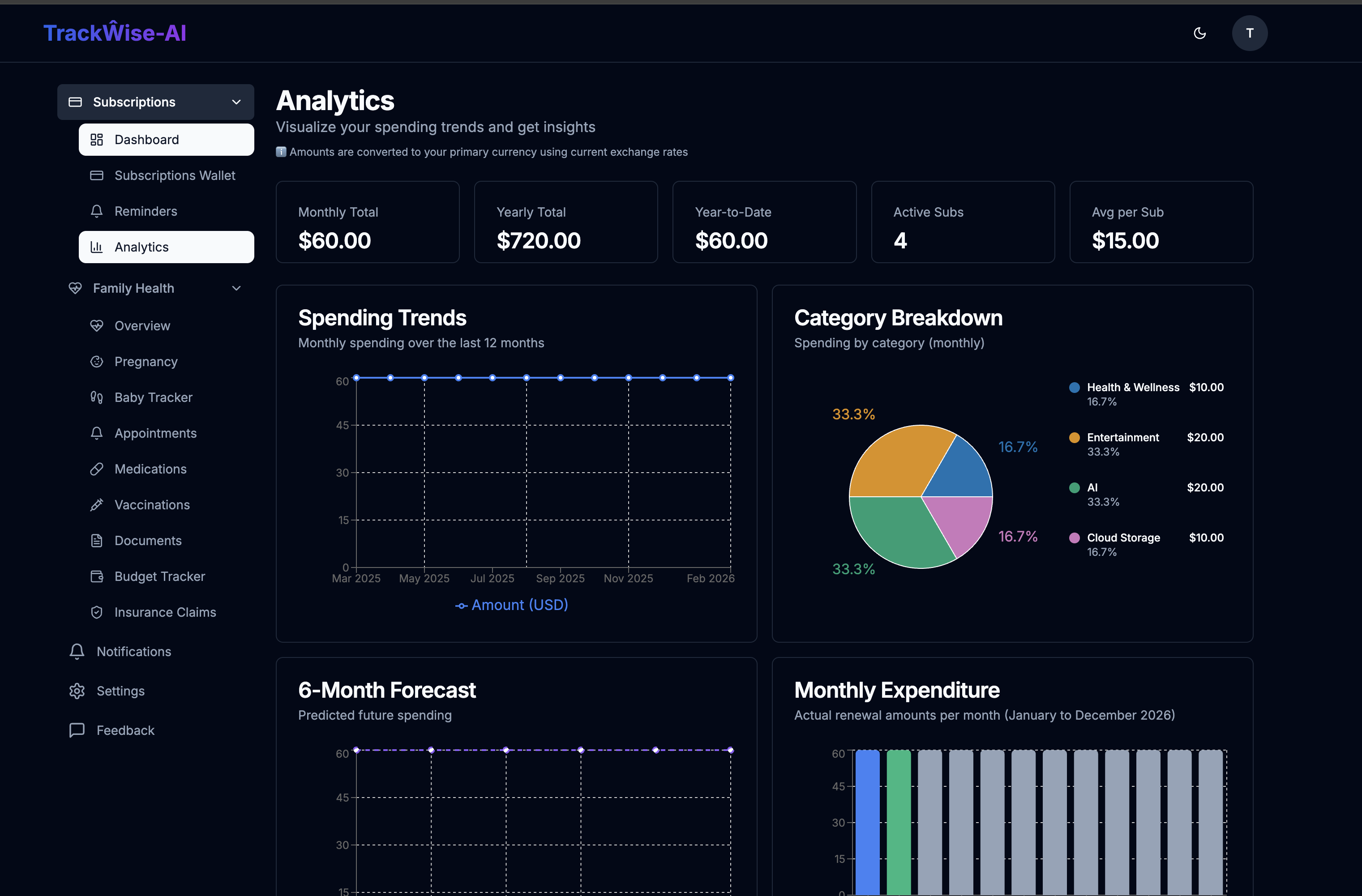 TrackWise Screenshot 4
